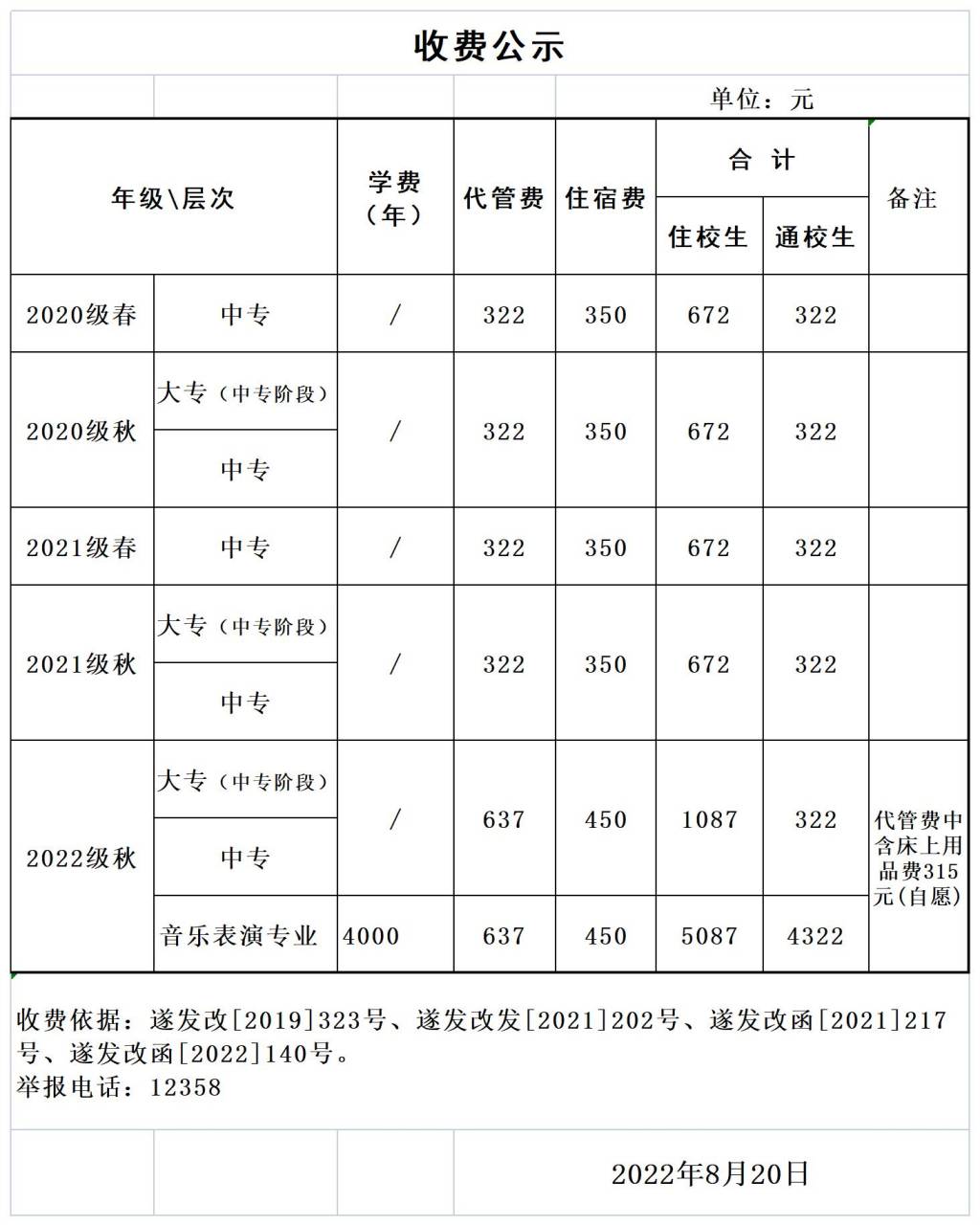 2022年下期收费公示 20220820(1).jpg