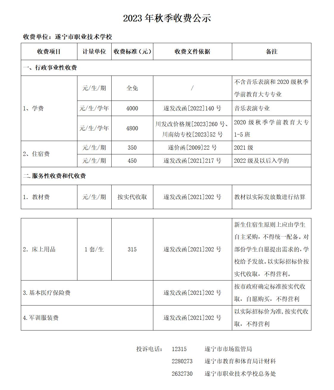 遂宁市职业技术学校20230829秋季收费公示(1)_01.jpg